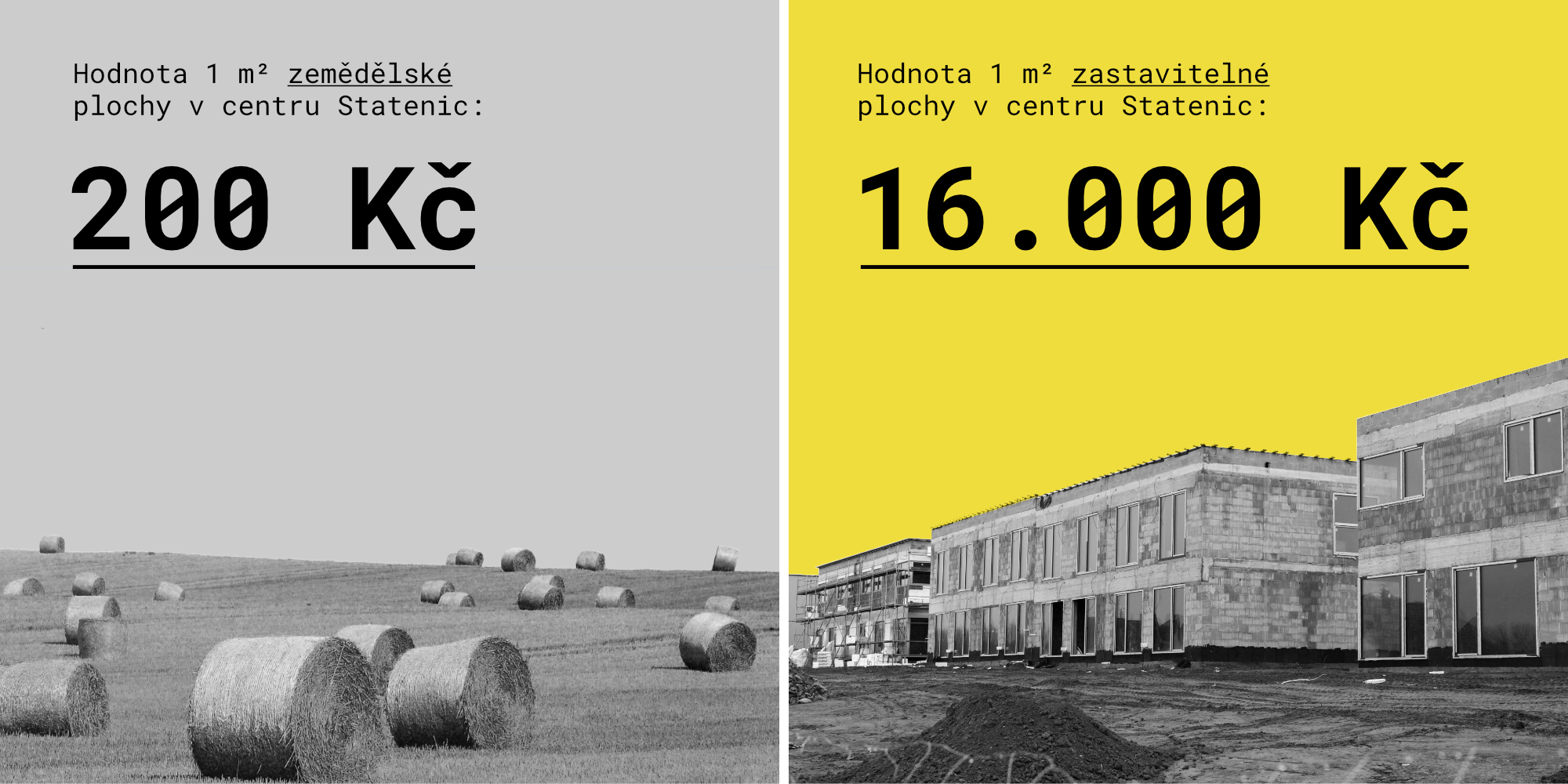 cena-pody_grafika_do-clanku