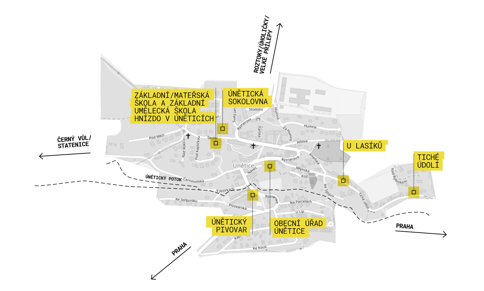 Developeri_statenice mapp