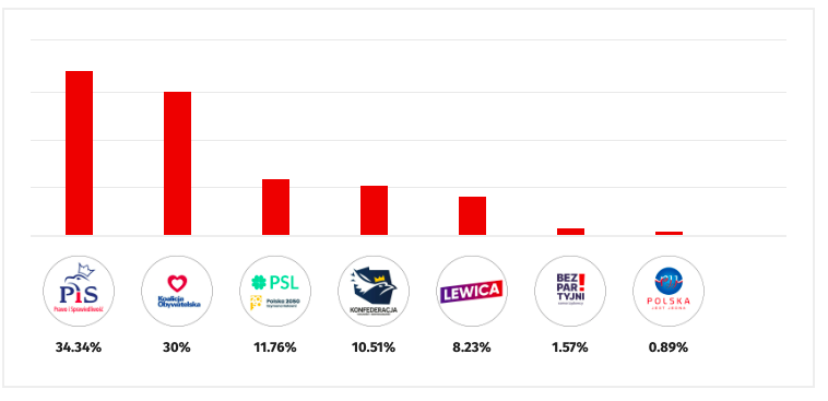 snimek-obrazovky-2023-10-12-v-0.59.30-1