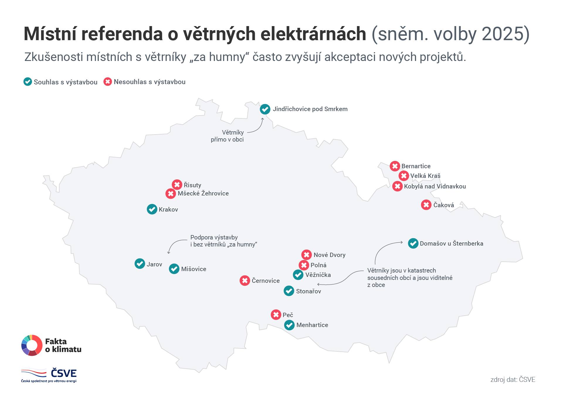 Referenda o větrných elektrárnách v roce 2025